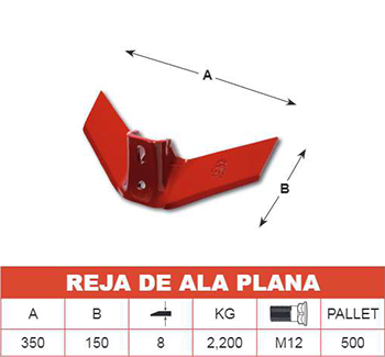 chisel-semichisel